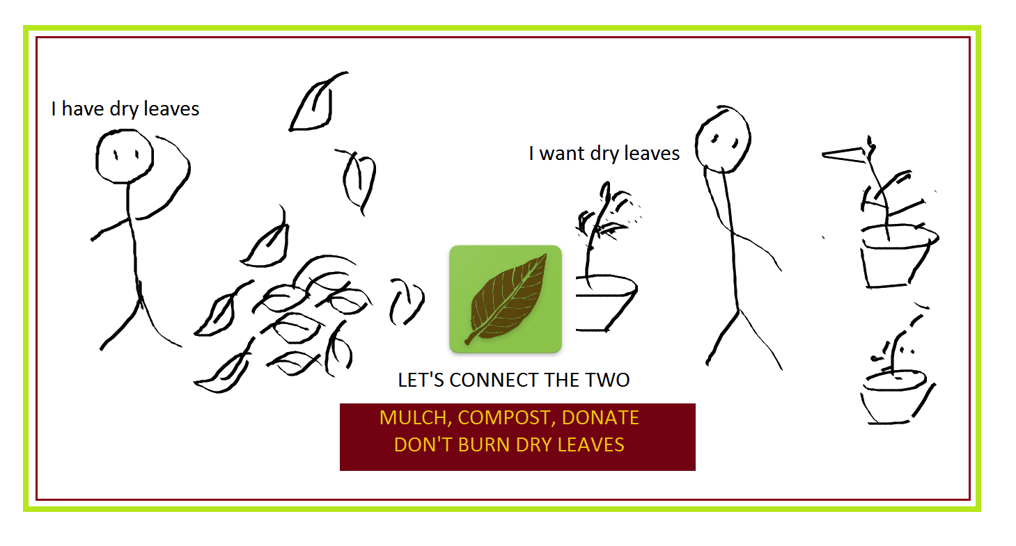 Let’s Mulch, Let’s Donate