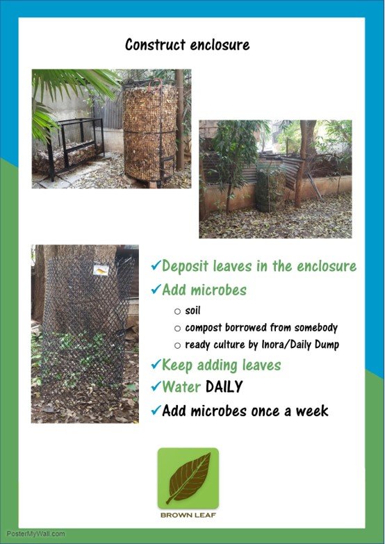 Enclosure Omposting
